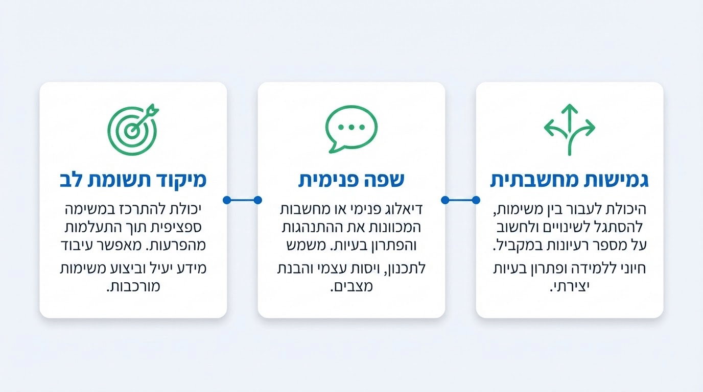 חוסן נפשי NLP - איך תכנות נוירו-לשוני מחזק את היכולת להתמודד עם אתגרי החיים