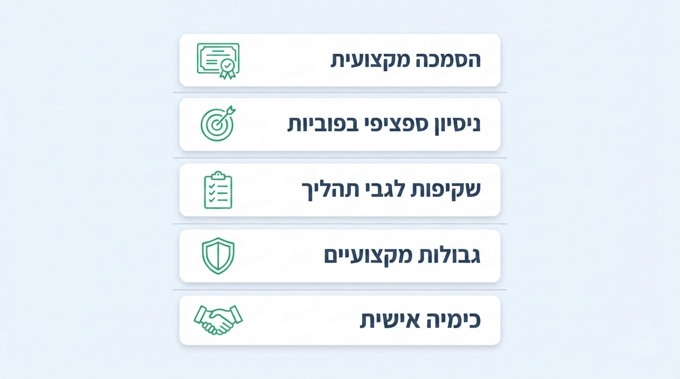 בחירת מטפל NLP מקצועי לפוביות – קריטריונים חשובים