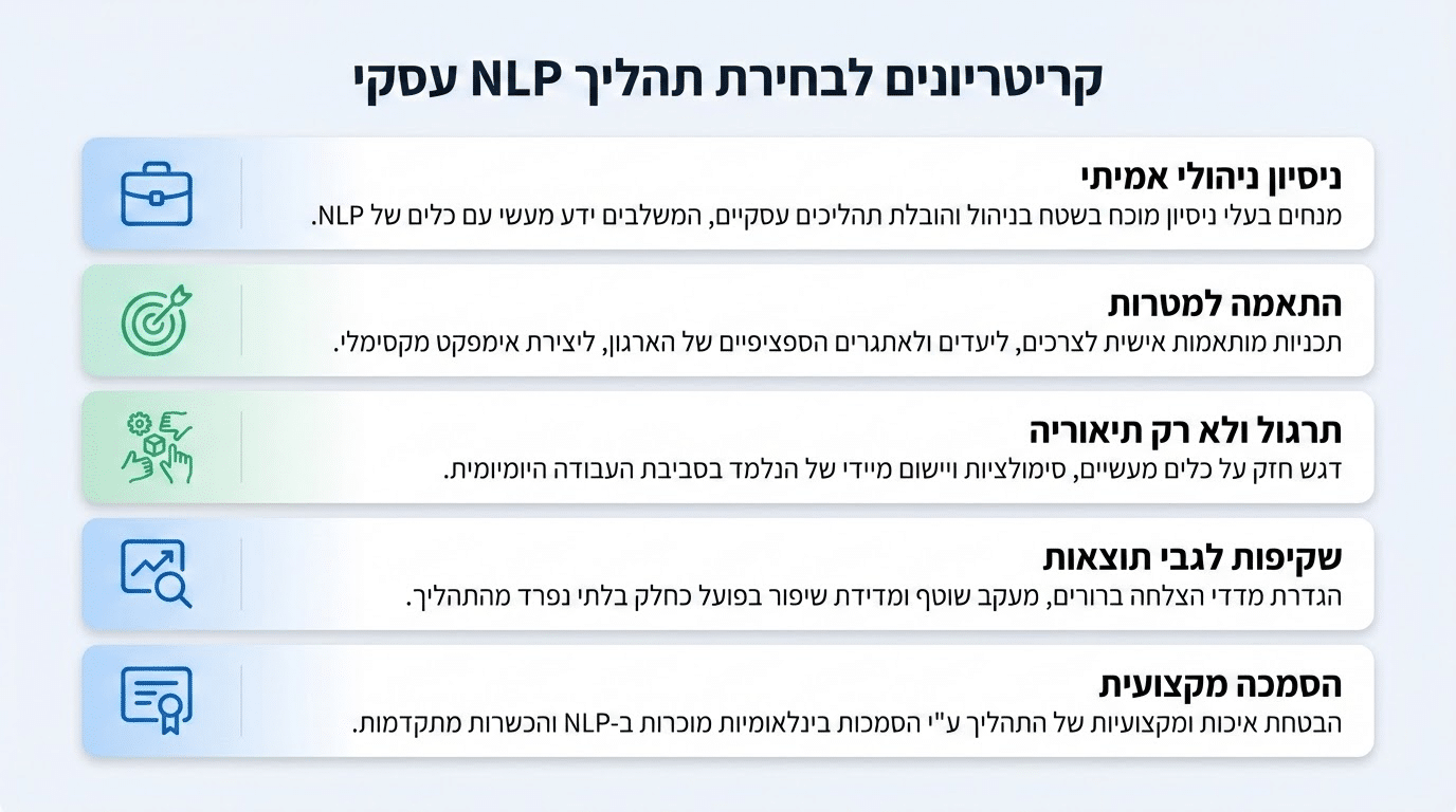מה חשוב לבדוק לפני שבוחרים תהליך NLP לעסקים – קריטריונים מקצועיים