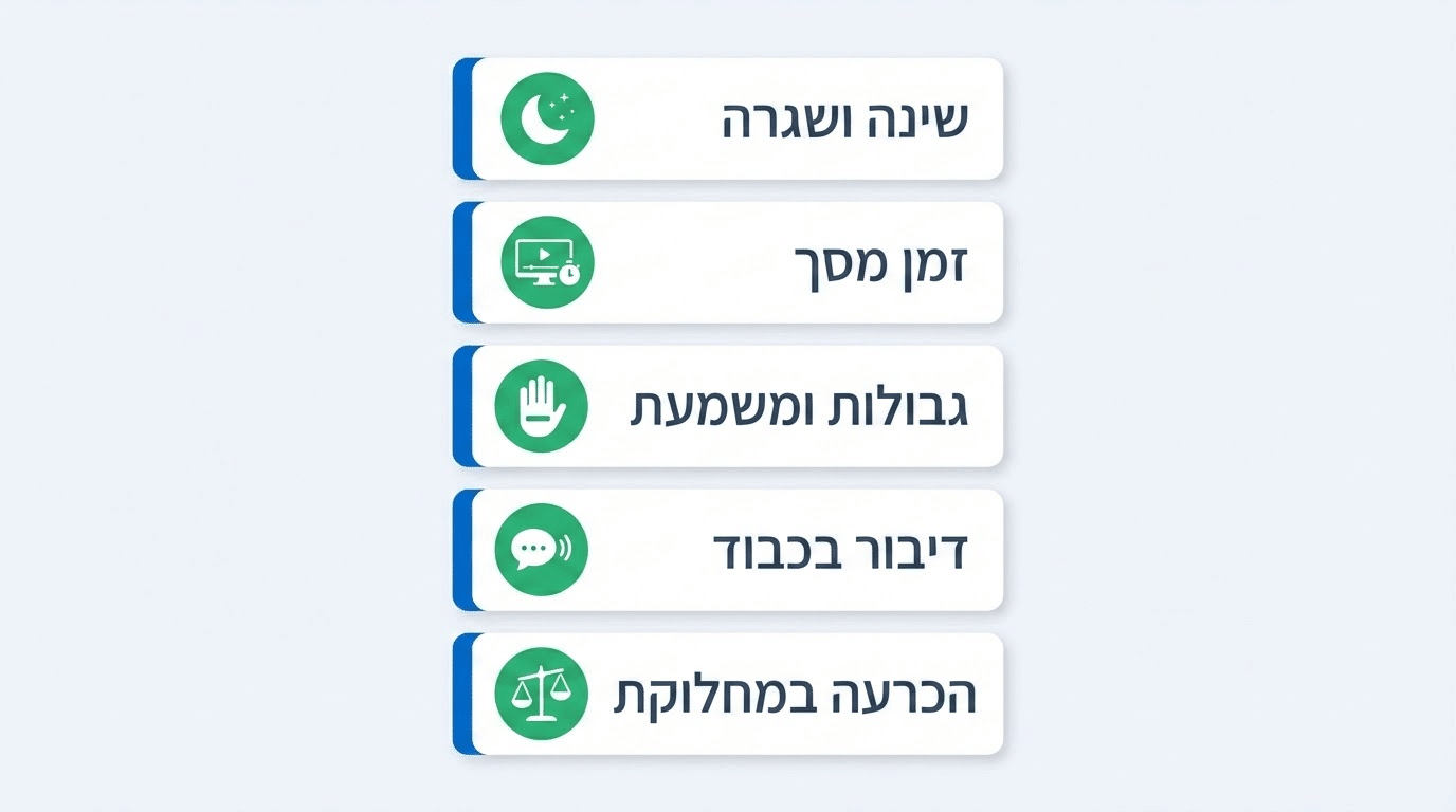 מה עושים כשיש פערי הורות בין ההורים - המחשה של תהליך ההסכמה על שפת הורות משותפת